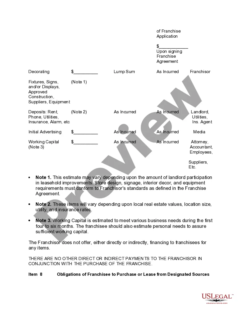 Preview Form of Uniform Franchise Offering Prospectus