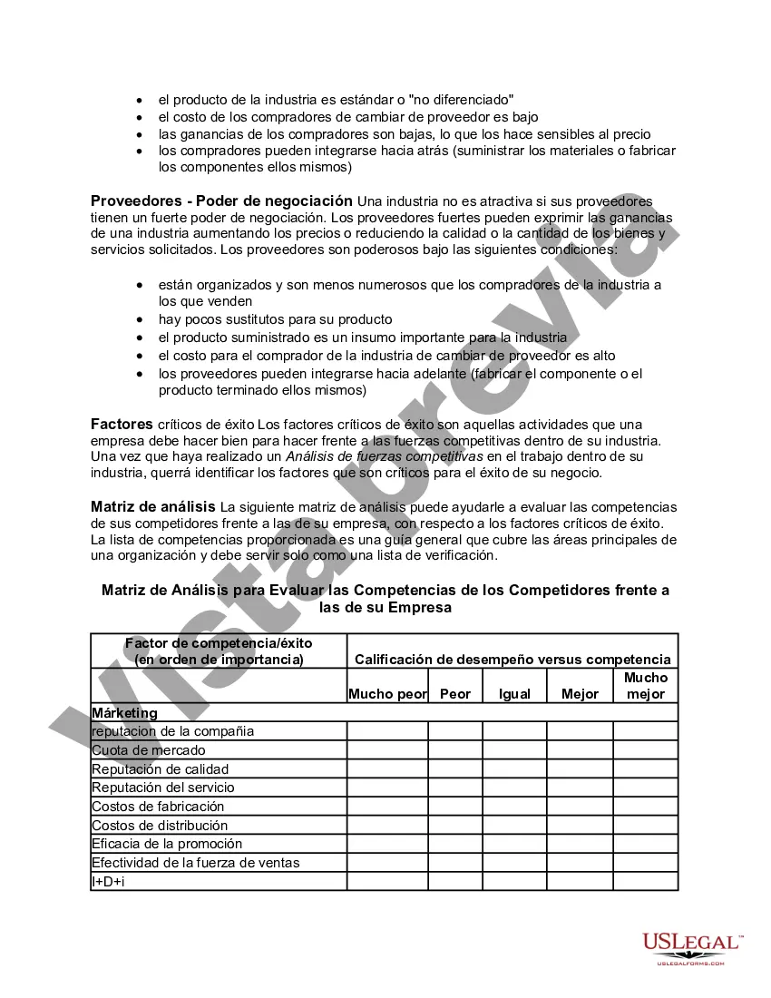 Preview Hoja de trabajo: análisis de la industria y las fuerzas competitivas