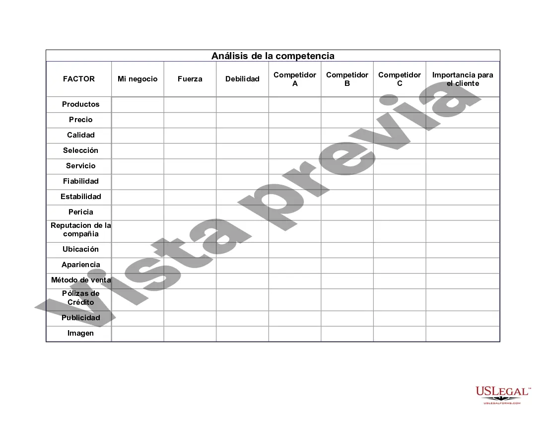 Preview Análisis de la competencia