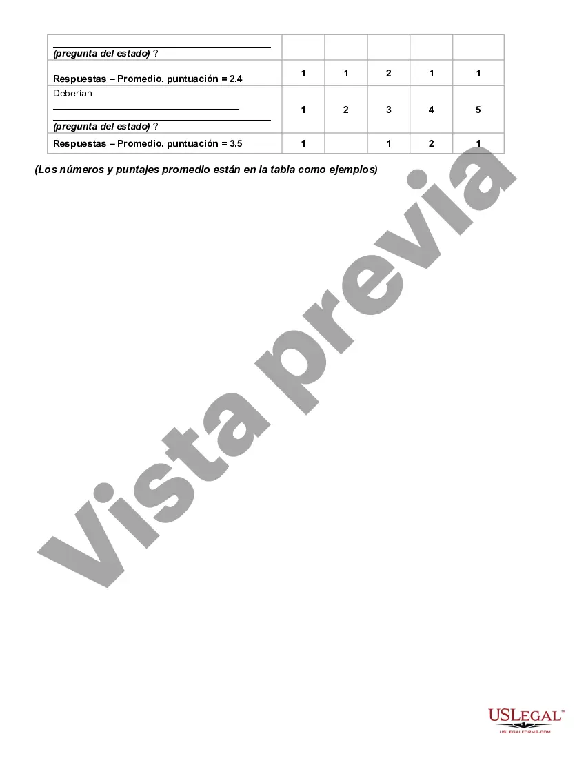 Preview Encuesta de escala de importancia