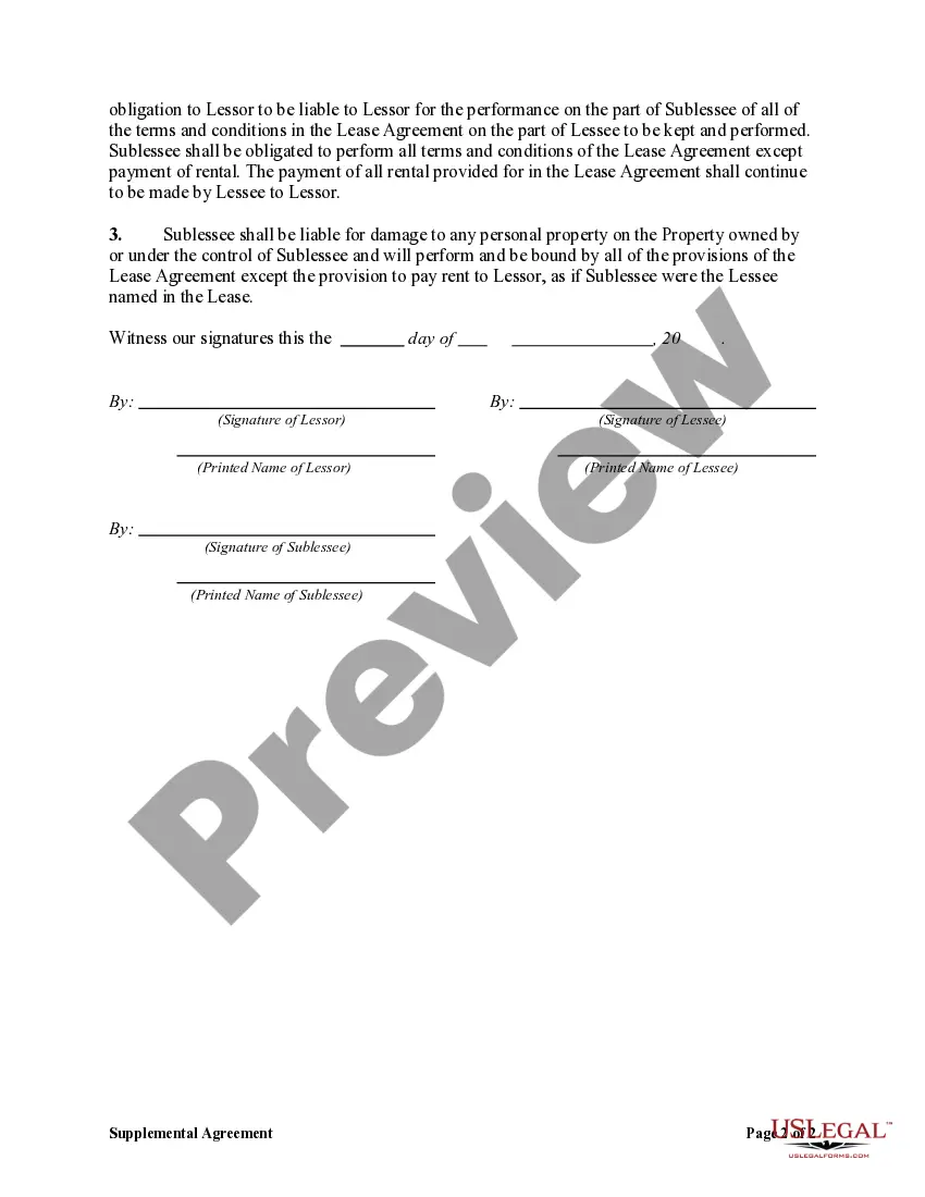 Preview Supplemental Agreement Granting Consent to Sublessee Regarding Use of Leased Property