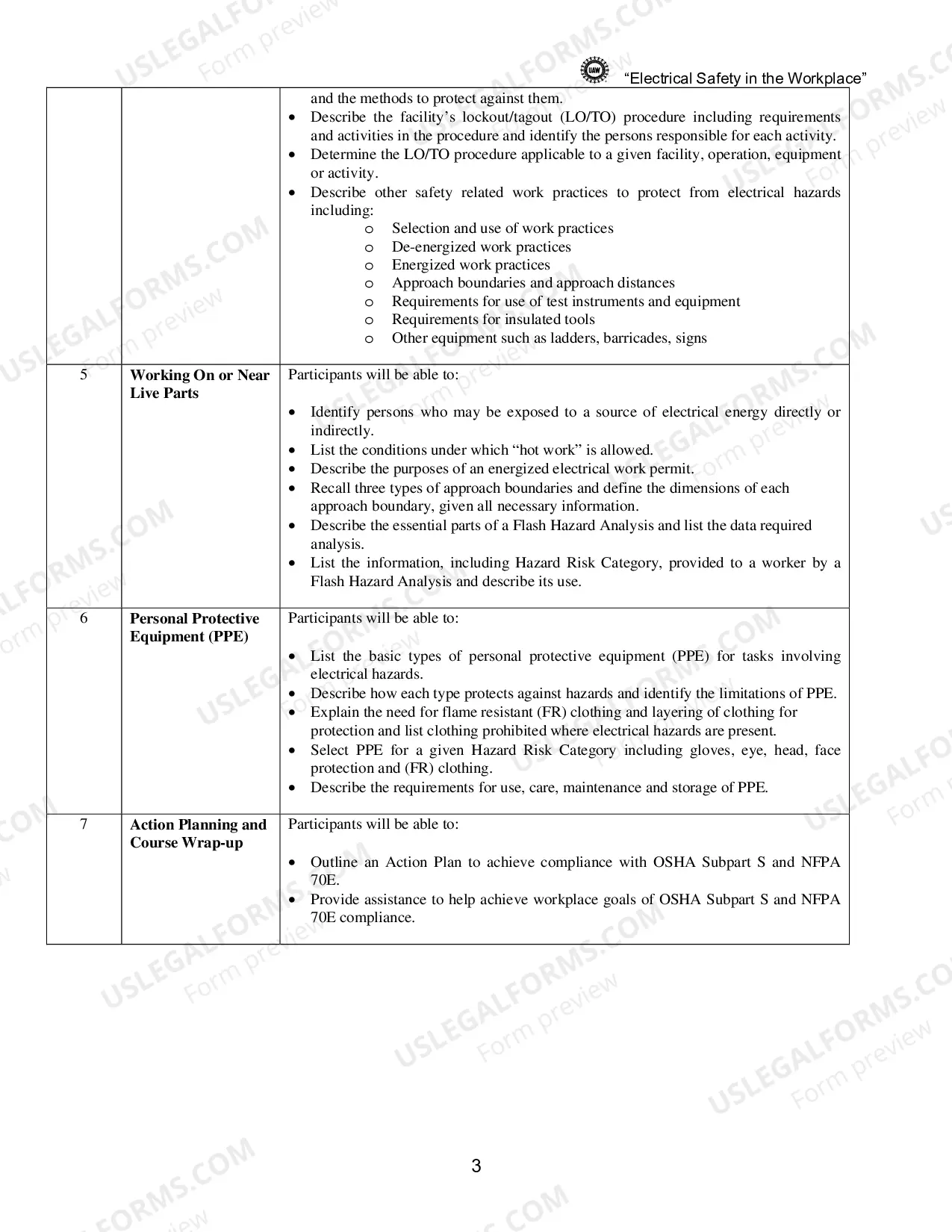 Preview Electrical Safety Training Manual