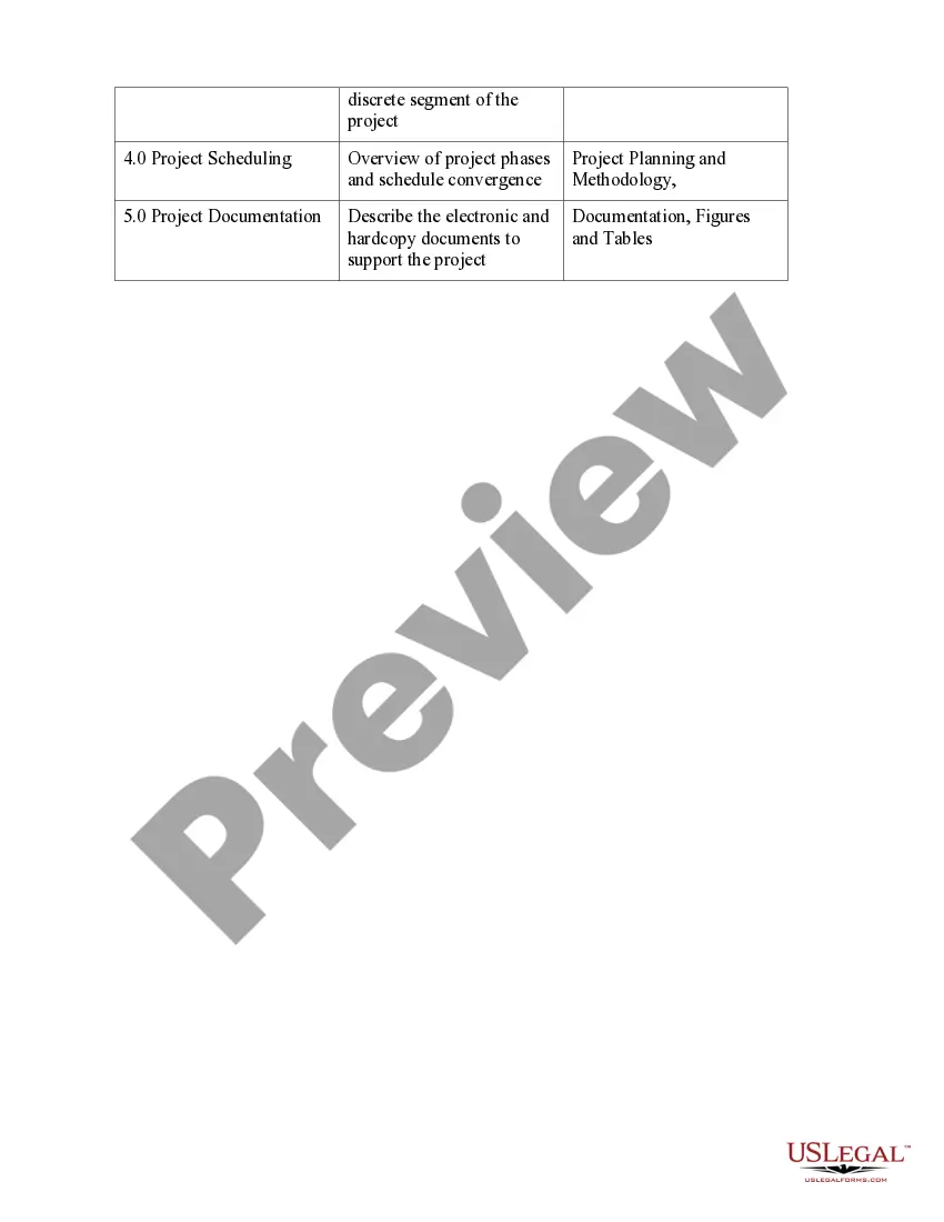 Get RFP Conformity Summary Preview RFP Conformity Summary