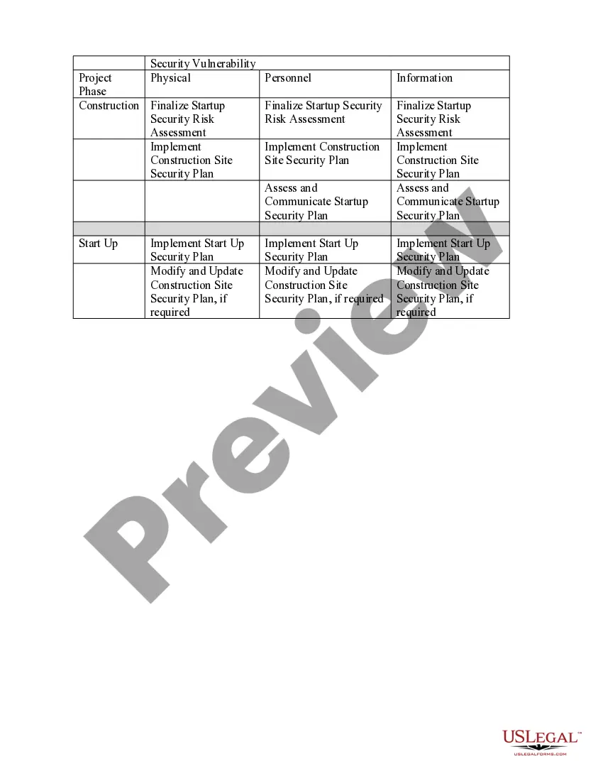 Preview Project Safety Measures