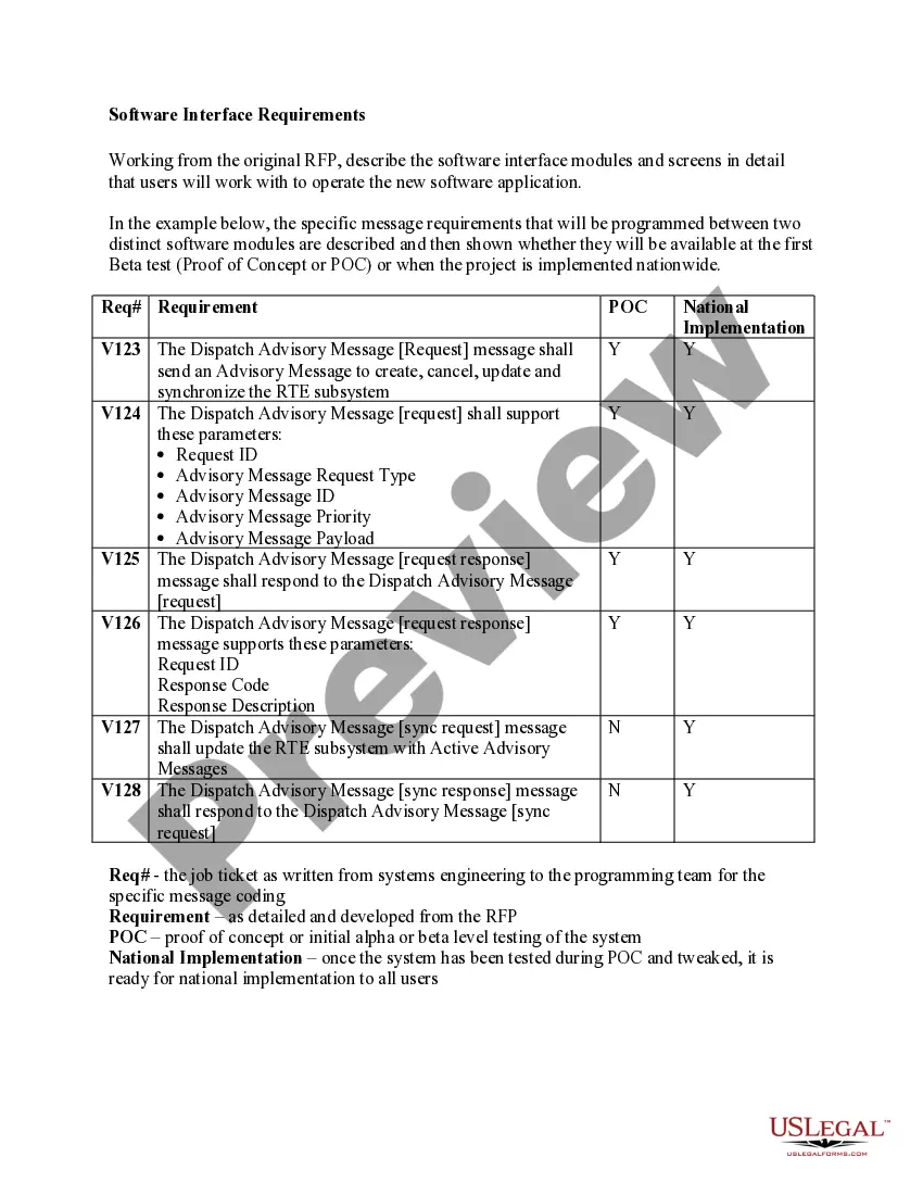 Preview Software Interface Requirements