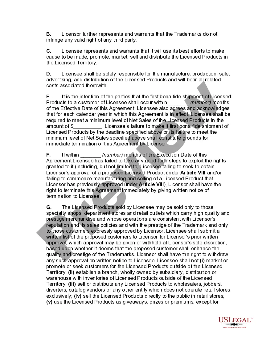 Preview Merchandising License Agreement