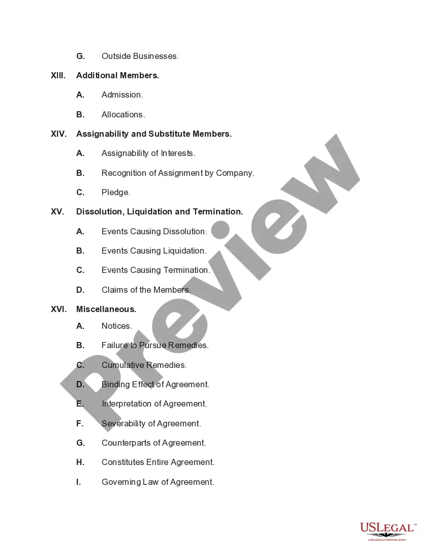 Get Checklist of Member Managed Limited Liability Company Operating Agreement Preview Checklist of Member Managed Limited Liability Company Operating Agreement
