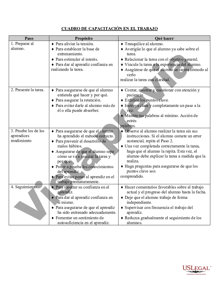 Preview Cuadro de capacitación en el trabajo