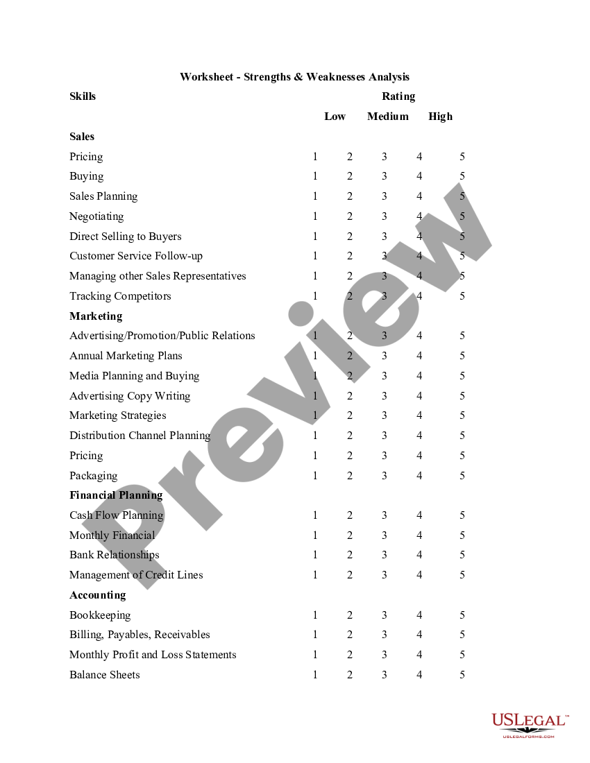 Worksheet strengths weaknesses analysis us legal forms