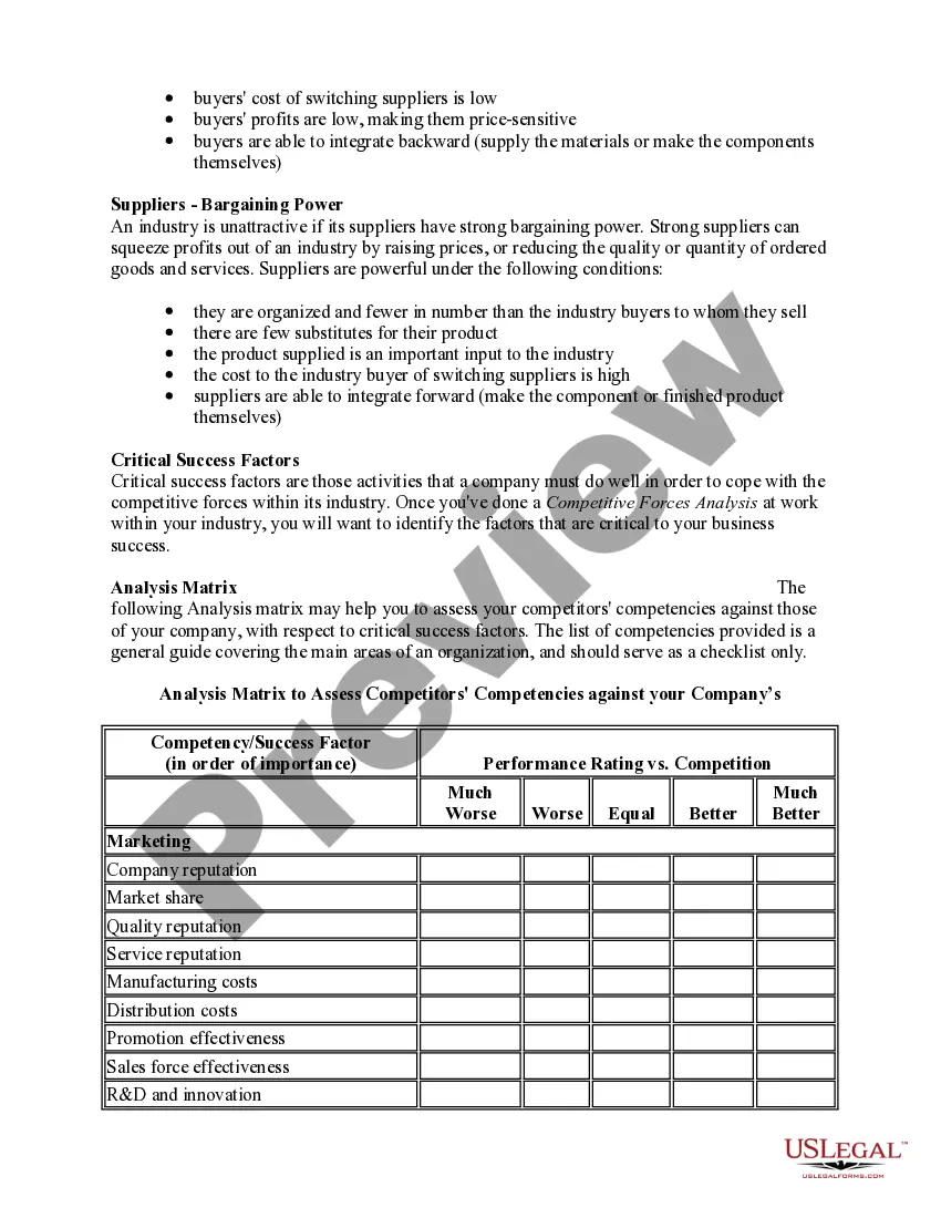 Preview Worksheet - Industry & Competitive Forces Analysis