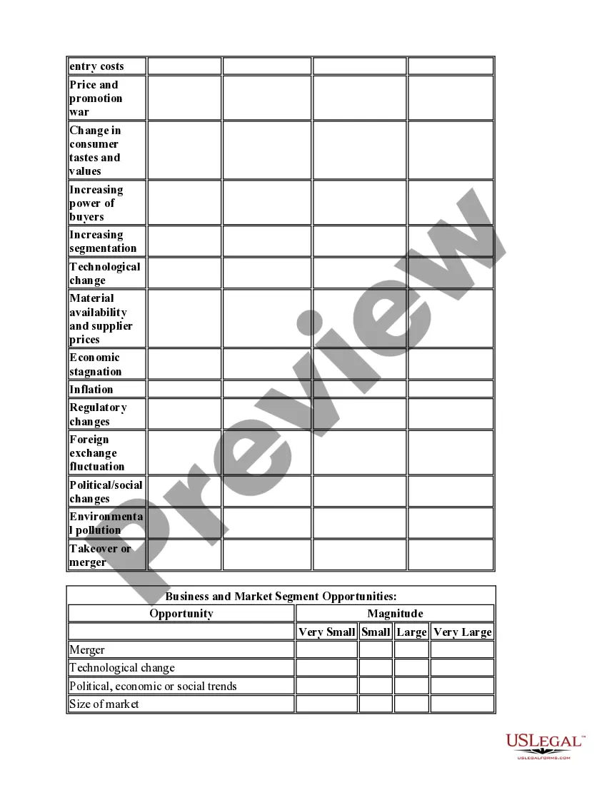 Preview Worksheet - Industry & Competitive Forces Analysis