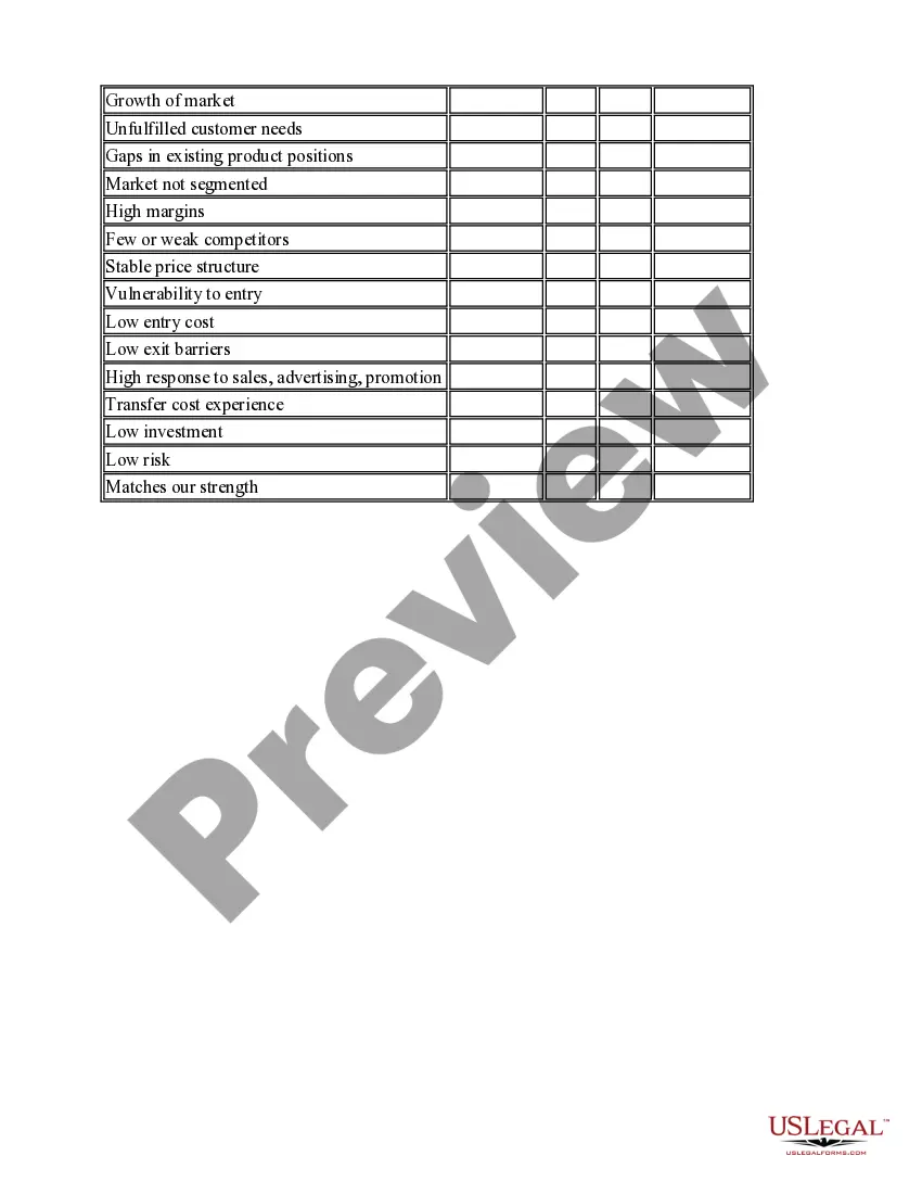 Preview Worksheet - Industry & Competitive Forces Analysis