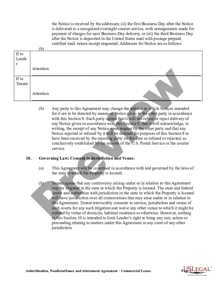 Preview Subordination, Nondisturbance and Attornement Agreement