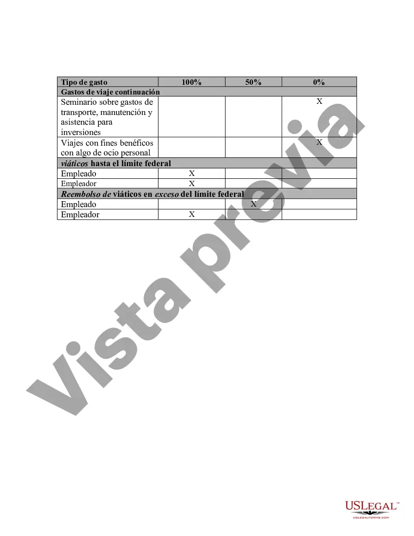 Preview Lista de verificación de deducibilidad comercial