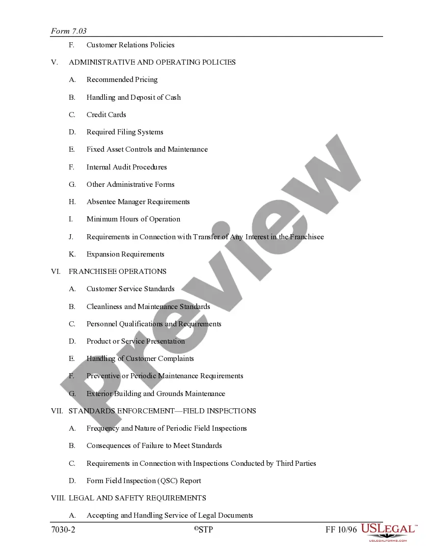 Preview Operations Manual Checklist
