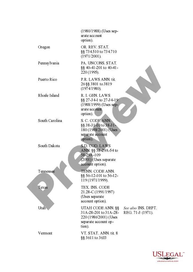 Get Post Assessment Property and Liability Insurance Guaranty Association Model Act Legislative History Preview Post Assessment Property and Liability Insurance Guaranty Association Model Act Legislative History