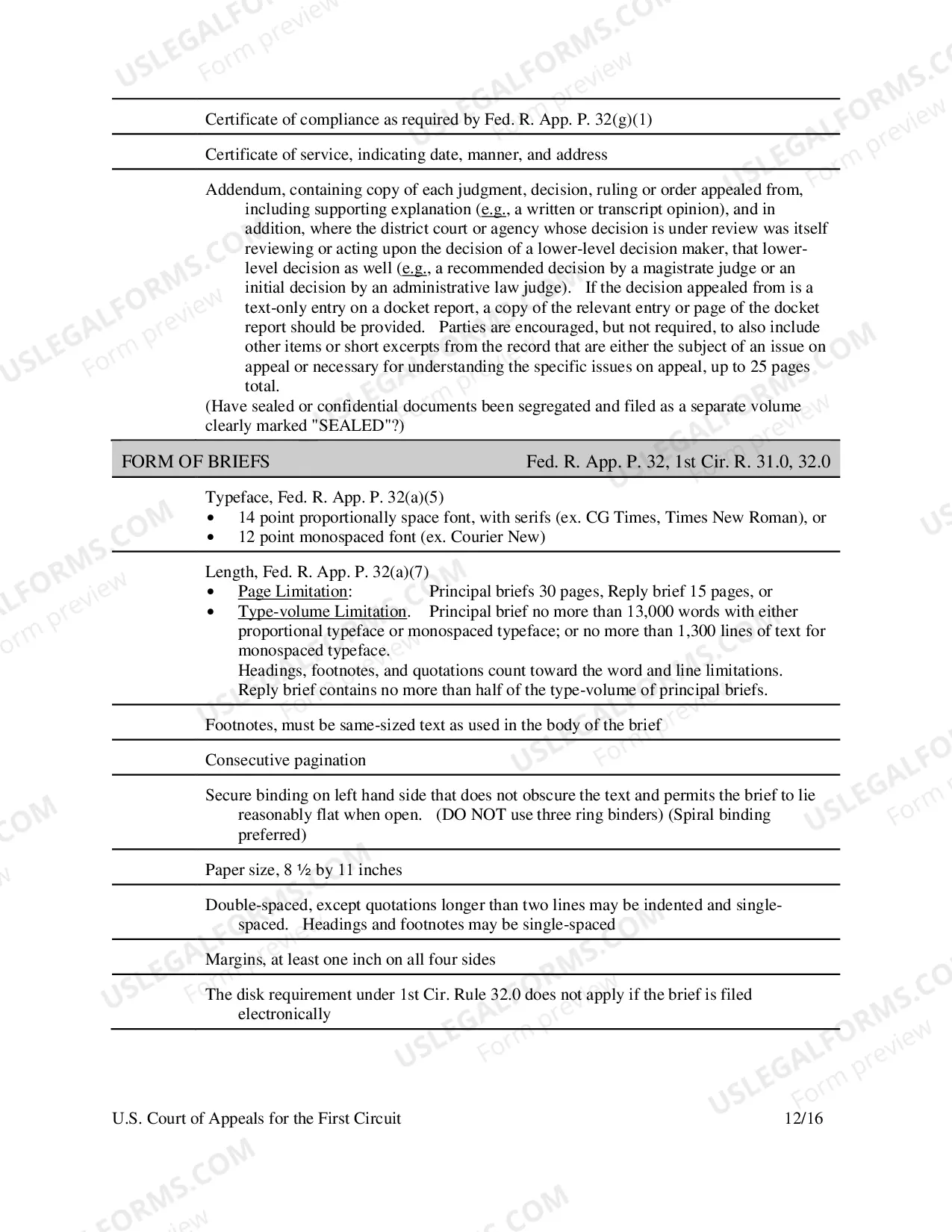 Preview Checklist for Briefs
