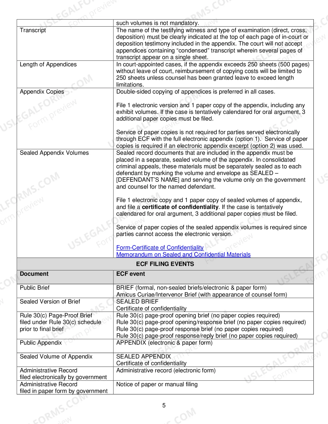Preview Brief & Appendix Requirements