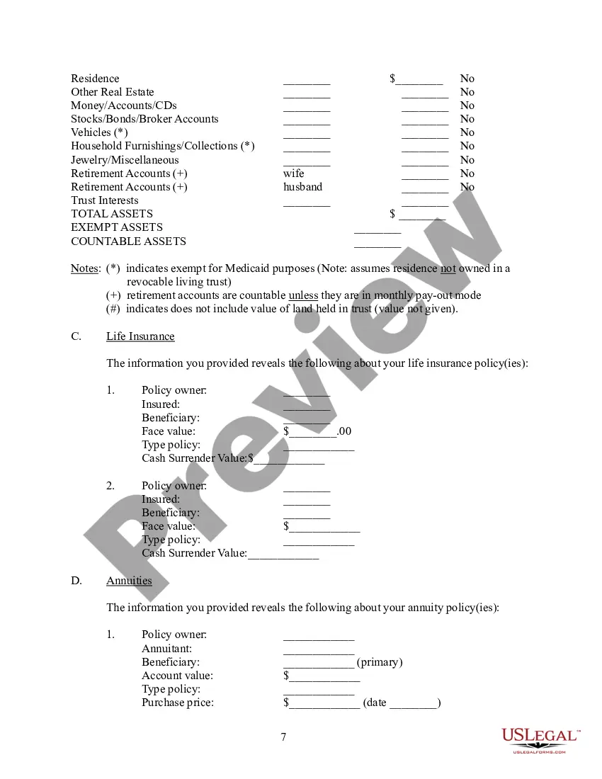 Preview Long Term Care Analysis for a Veteran