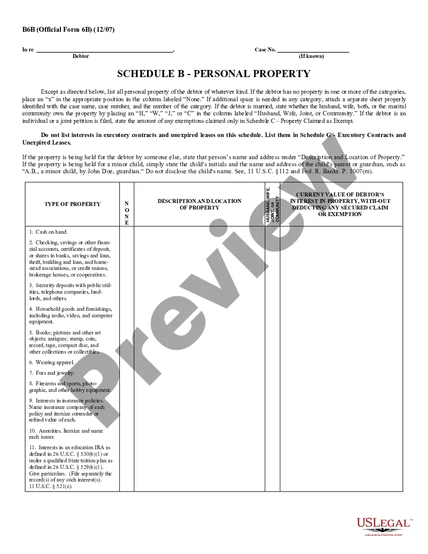 South Dakota Personal Property - Schedule B - Form 6B - Post 2005 ...