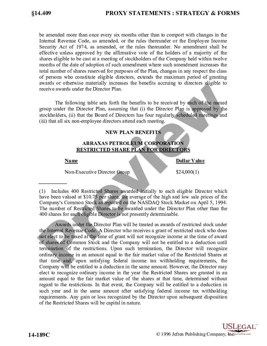 Get Approval of Restricted Share Plan for Directors with Copy of Plan Preview Approval of Restricted Share Plan for Directors with Copy of Plan