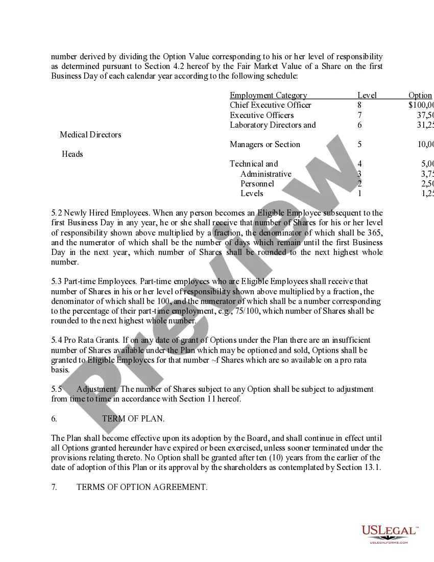 Preview Employee Stock Option Plan of Vivigen, Inc.