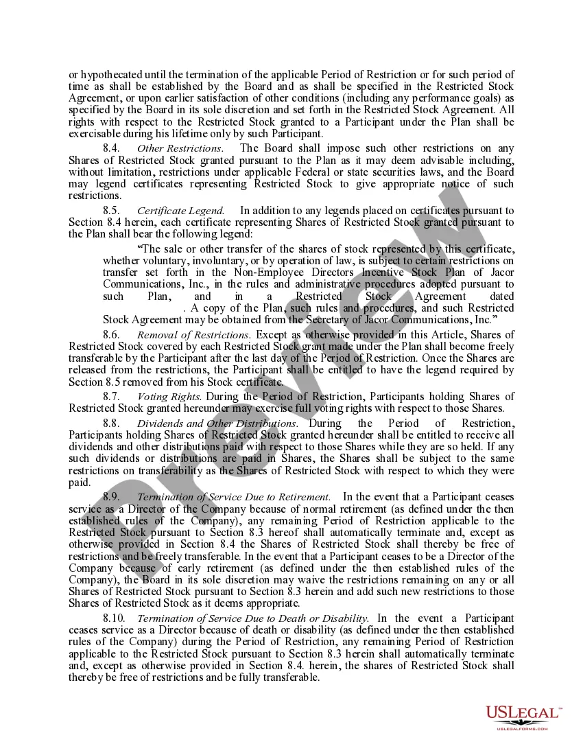 Preview Nonemployee Directors Stock Plan of Jacor Communications, Inc.