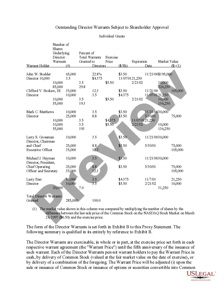 Get Approval of director warrants Preview Approval of director warrants
