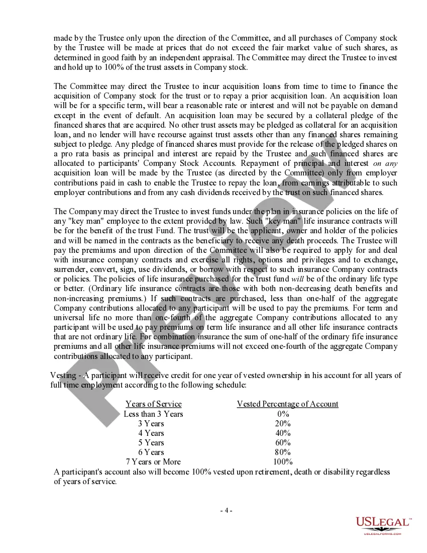 Preview Employee Stock Ownership Plan of First American Health Concepts, Inc.