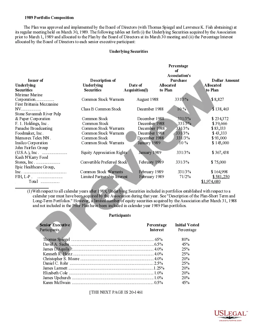 Get Approval of deferred compensation investment account plan Preview Approval of deferred compensation investment account plan