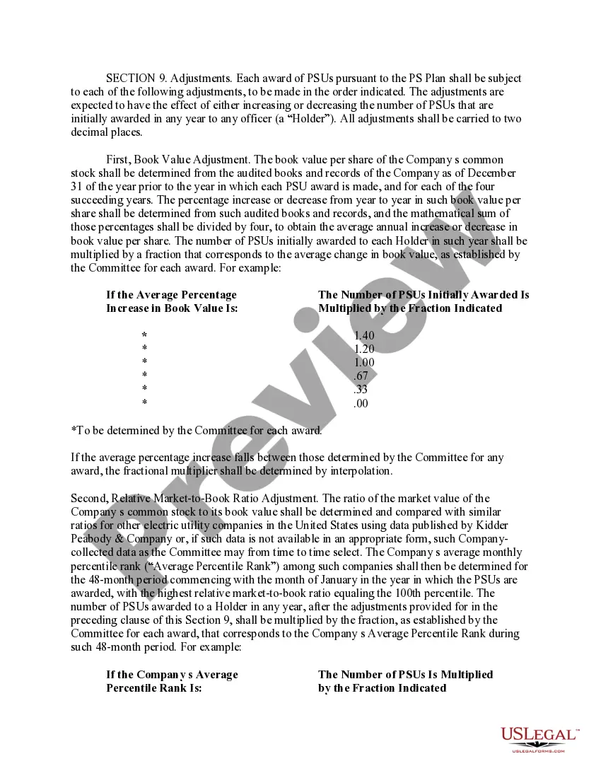 Get Long Term Incentive Program for Senior Management Preview Long Term Incentive Program for Senior Management