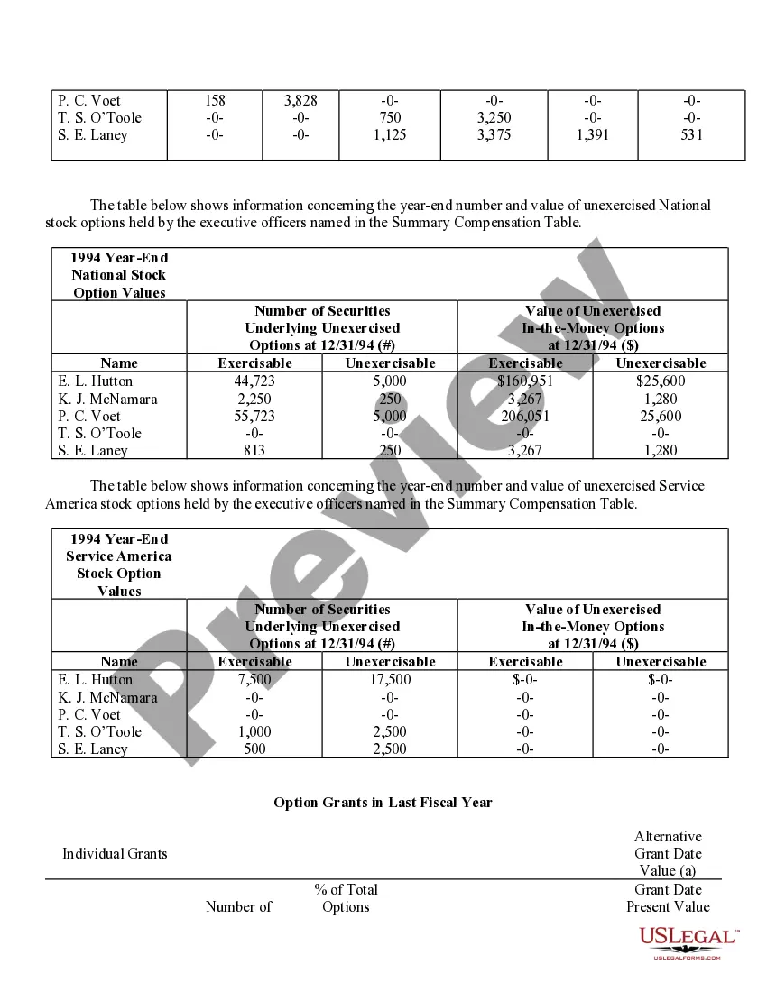 Get Stock Option Grants and Exercises and Fiscal Year-End Values Preview Stock Option Grants and Exercises and Fiscal Year-End Values