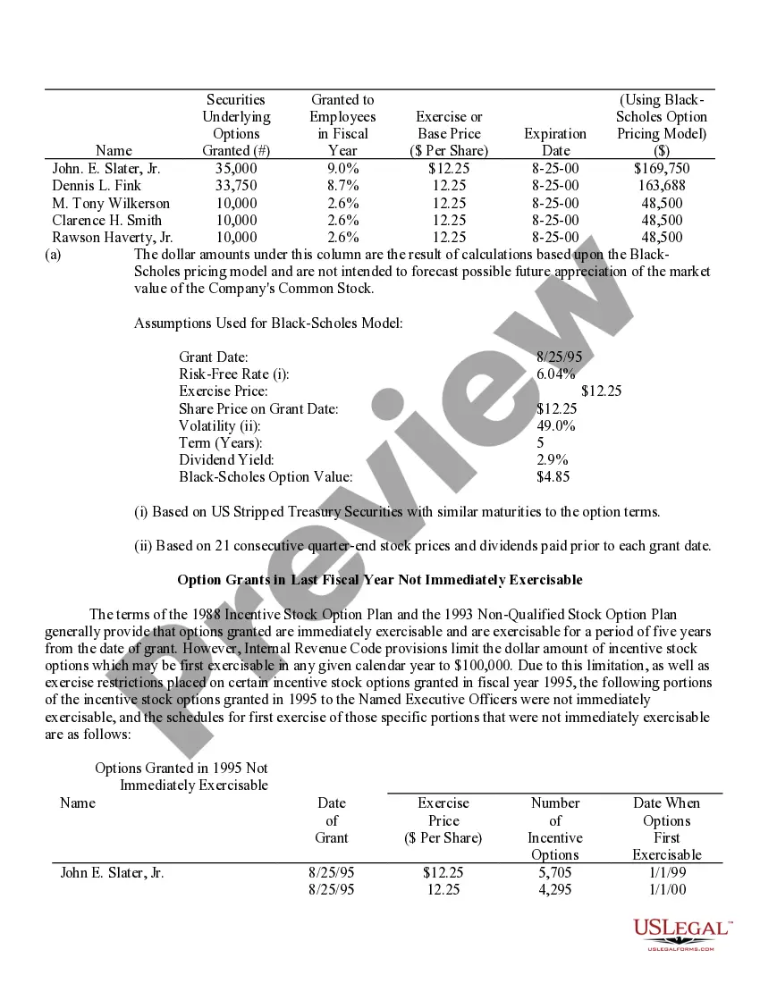 Get Stock Option Grants and Exercises and Fiscal Year-End Values Preview Stock Option Grants and Exercises and Fiscal Year-End Values