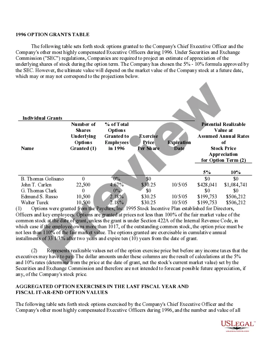 Get Stock Option Grants and Exercises and Fiscal Year-End Values Preview Stock Option Grants and Exercises and Fiscal Year-End Values