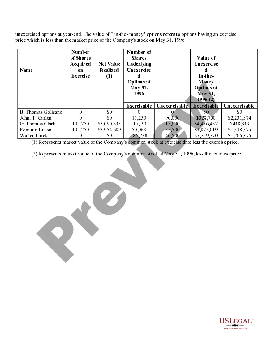 Get Stock Option Grants and Exercises and Fiscal Year-End Values Preview Stock Option Grants and Exercises and Fiscal Year-End Values