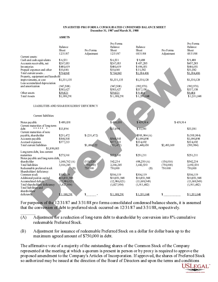 Get Approval of authorization of preferred stock Preview Approval of authorization of preferred stock