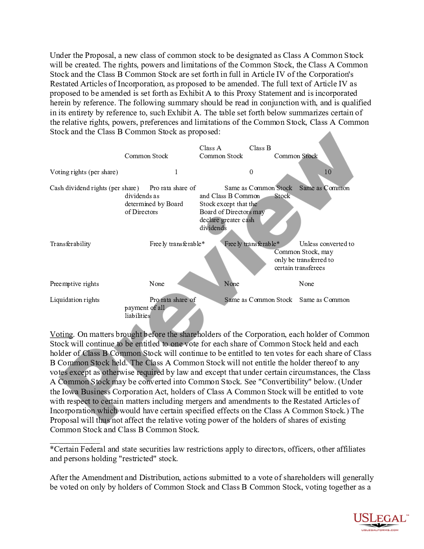 Approval of amendment to the corporation's restated articles of ...