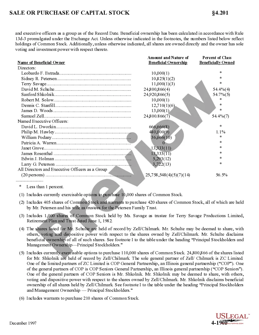 Get Proxy Statement of Carter Hawley Hale Stores, Inc. Preview Proxy Statement of Carter Hawley Hale Stores, Inc.
