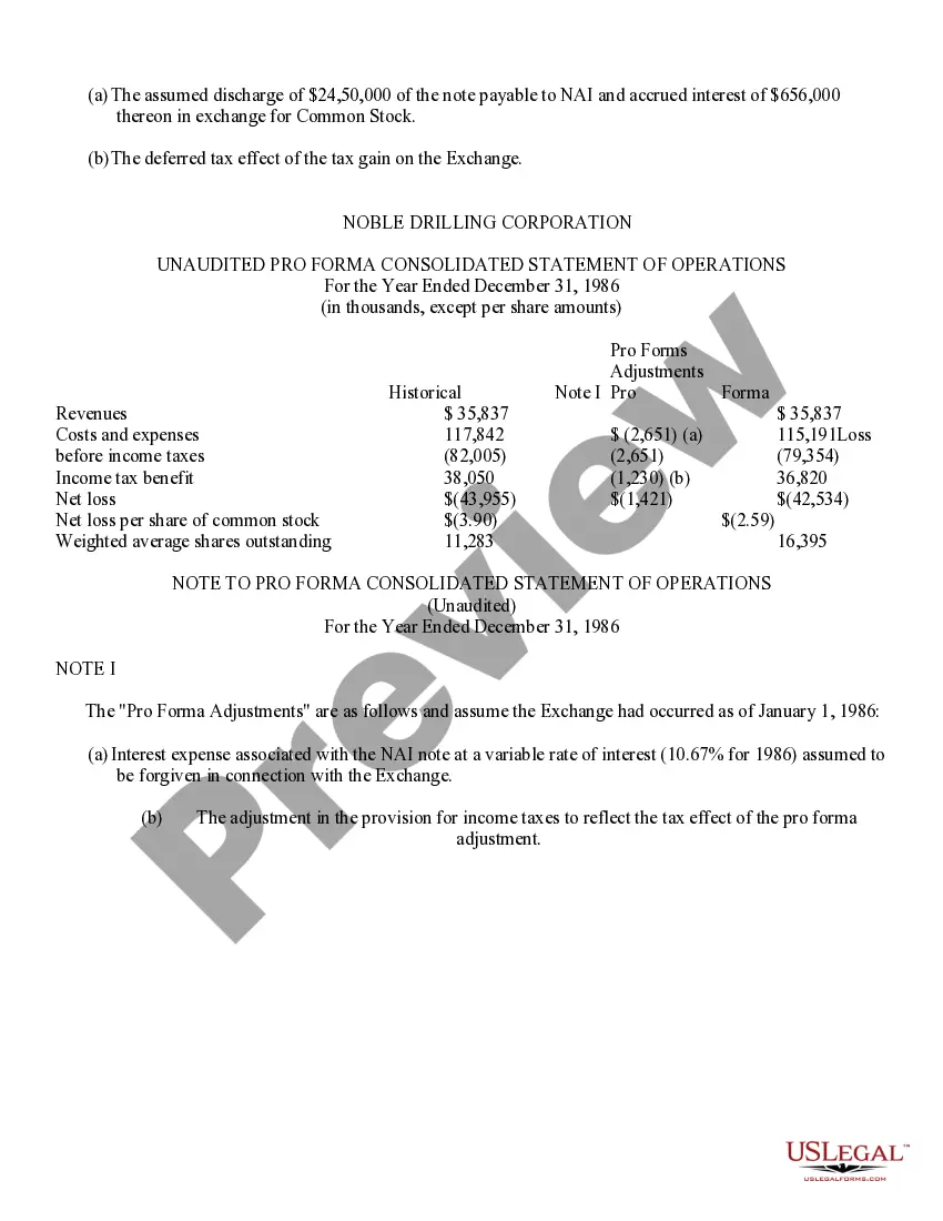 Get Exchange agreement and increase in authorized common stock by Noble Drilling Corp. Preview Exchange agreement and increase in authorized common stock by Noble Drilling Corp.