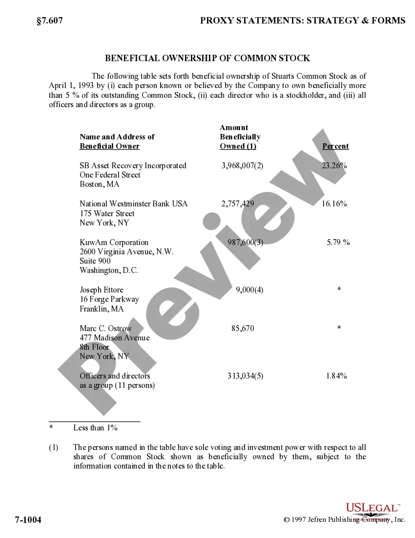 Get Proxy Statement - Stuarts Department Stores, Inc. Preview Proxy Statement - Stuarts Department Stores, Inc.