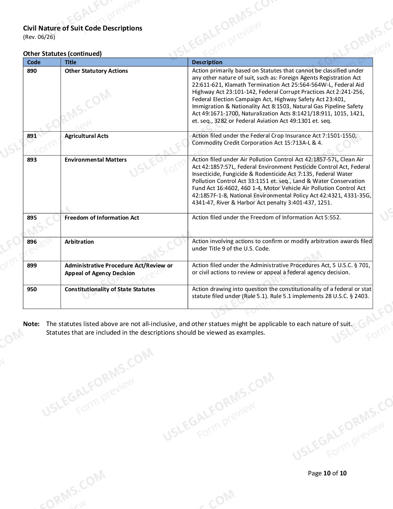Preview Civil Nature of Suit Code Descriptions