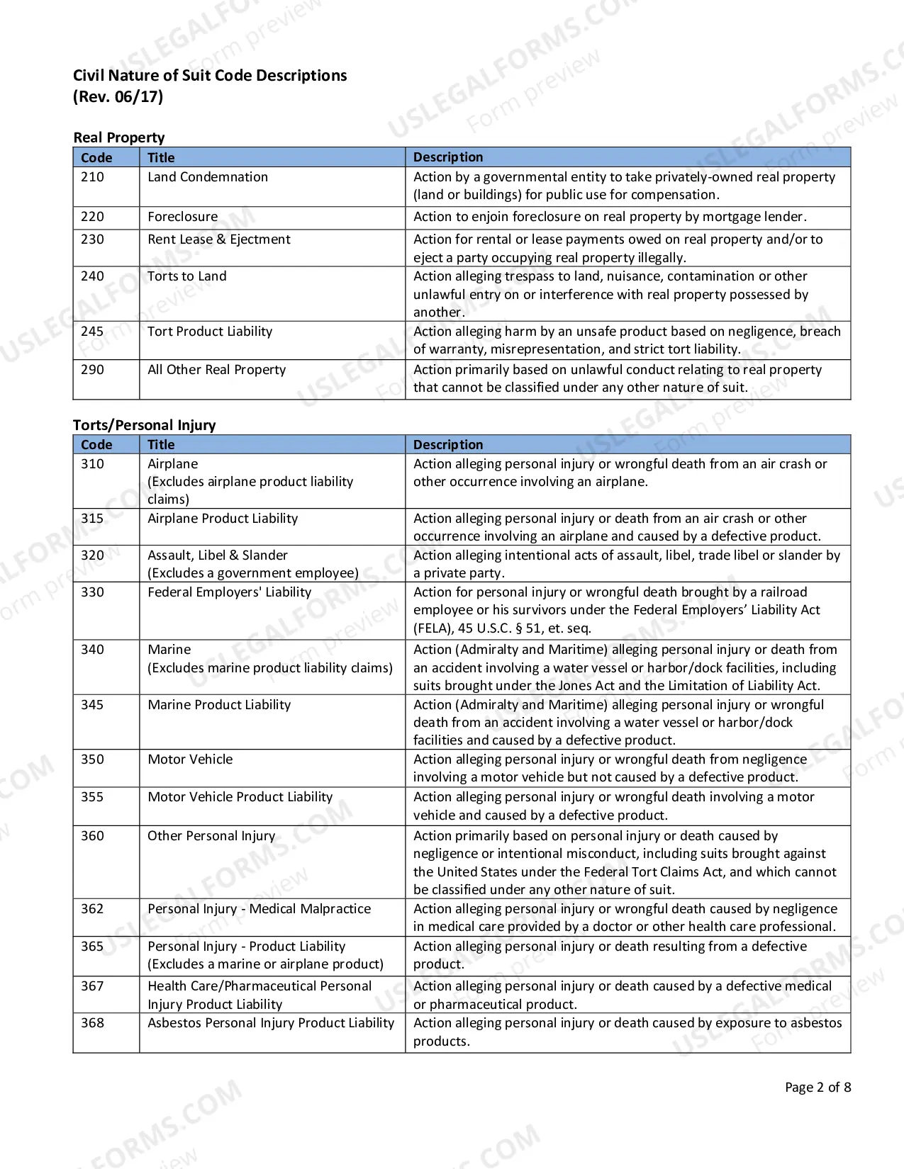 Preview Civil Nature of Suit Code Descriptions