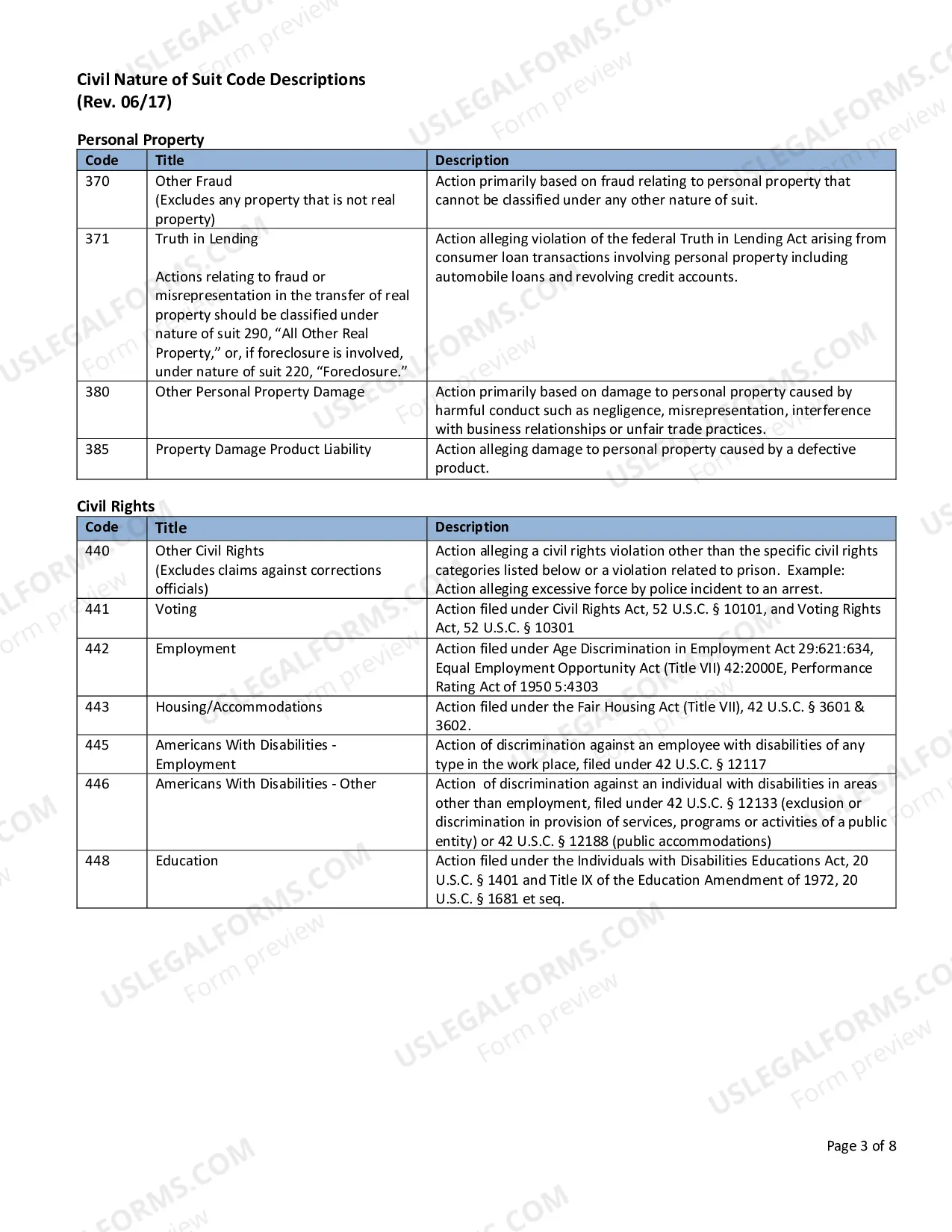 Preview Civil Nature of Suit Code Descriptions