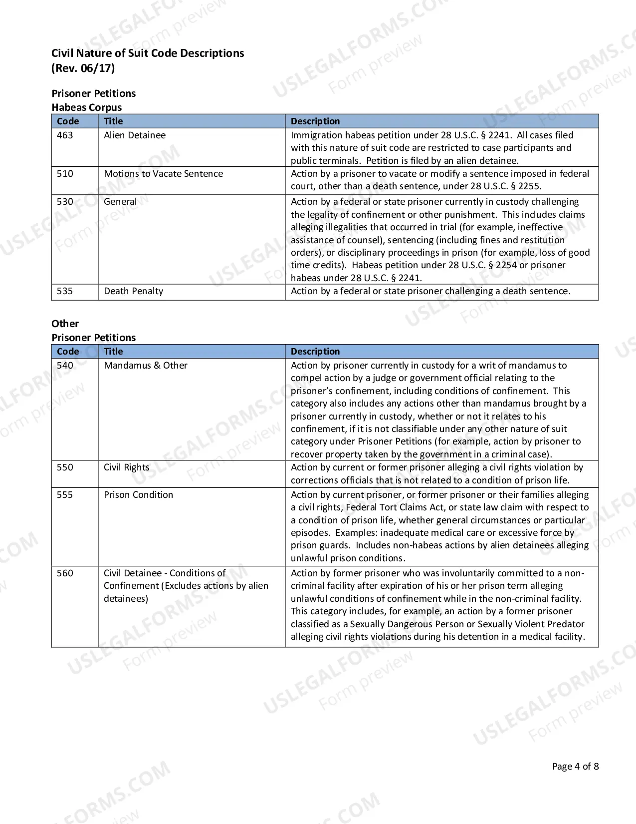 Preview Civil Nature of Suit Code Descriptions