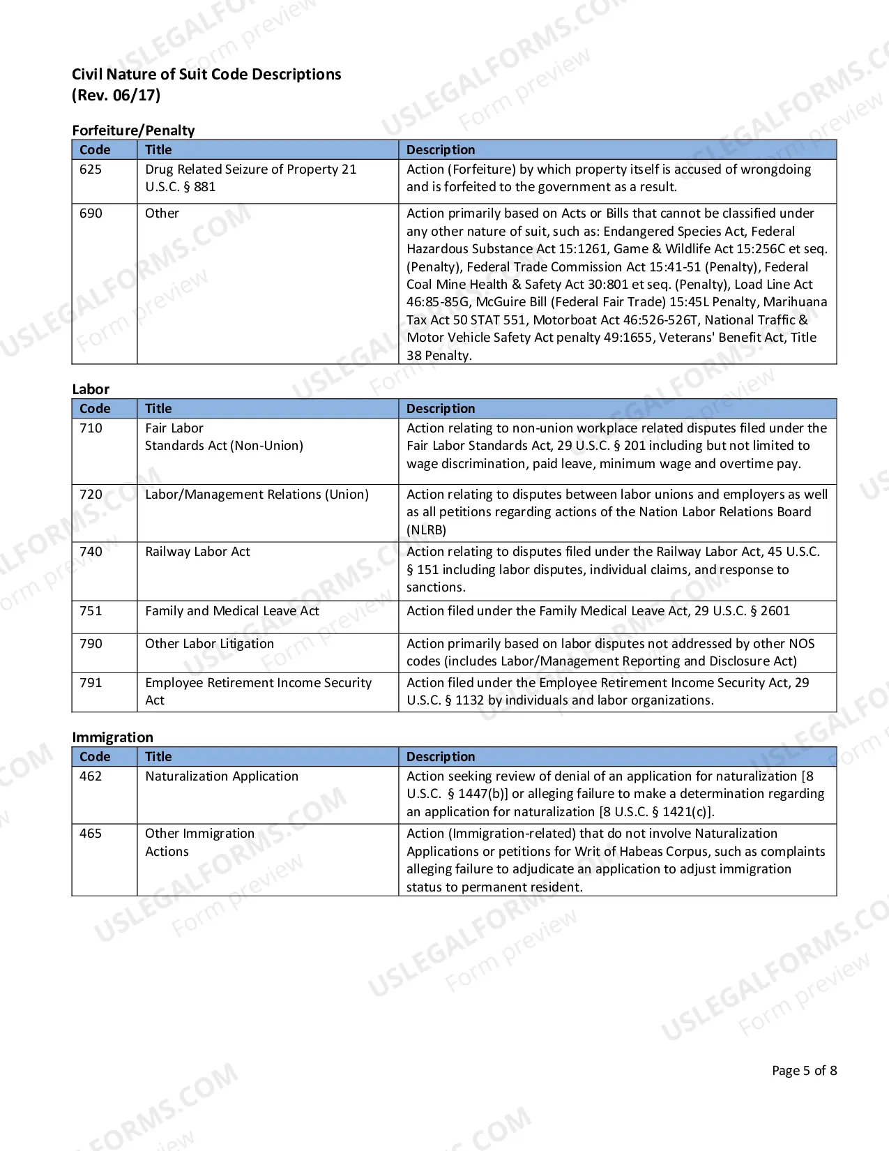 Preview Civil Nature of Suit Code Descriptions