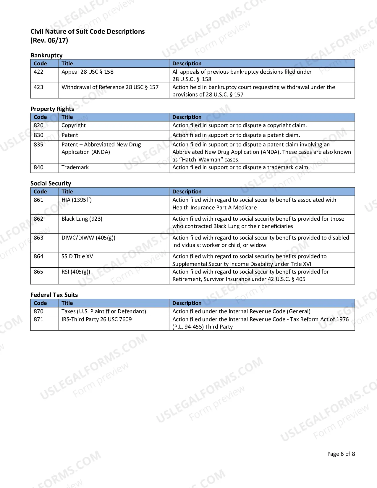 Preview Civil Nature of Suit Code Descriptions