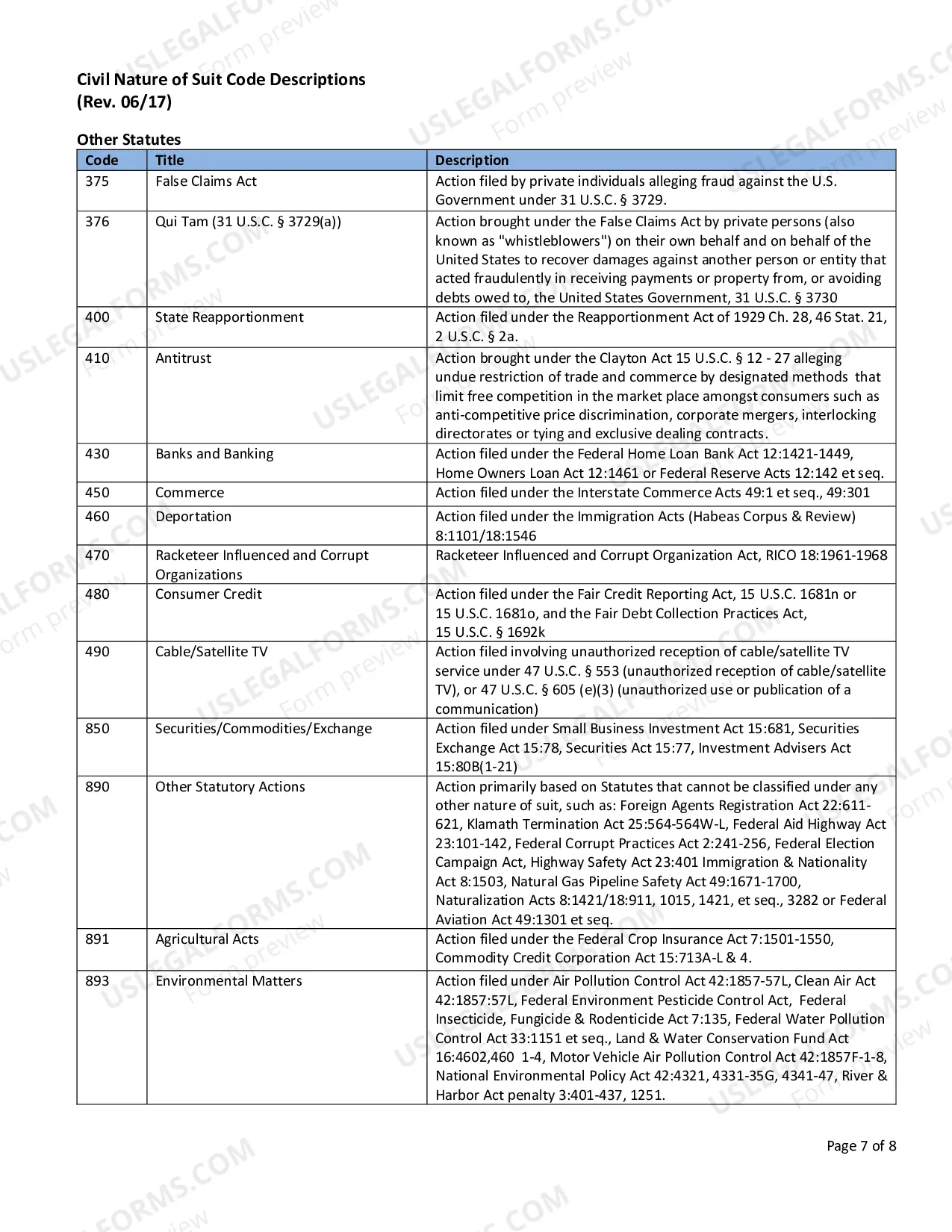 Preview Civil Nature of Suit Code Descriptions
