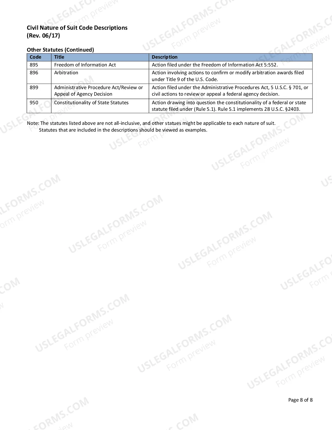 Preview Civil Nature of Suit Code Descriptions