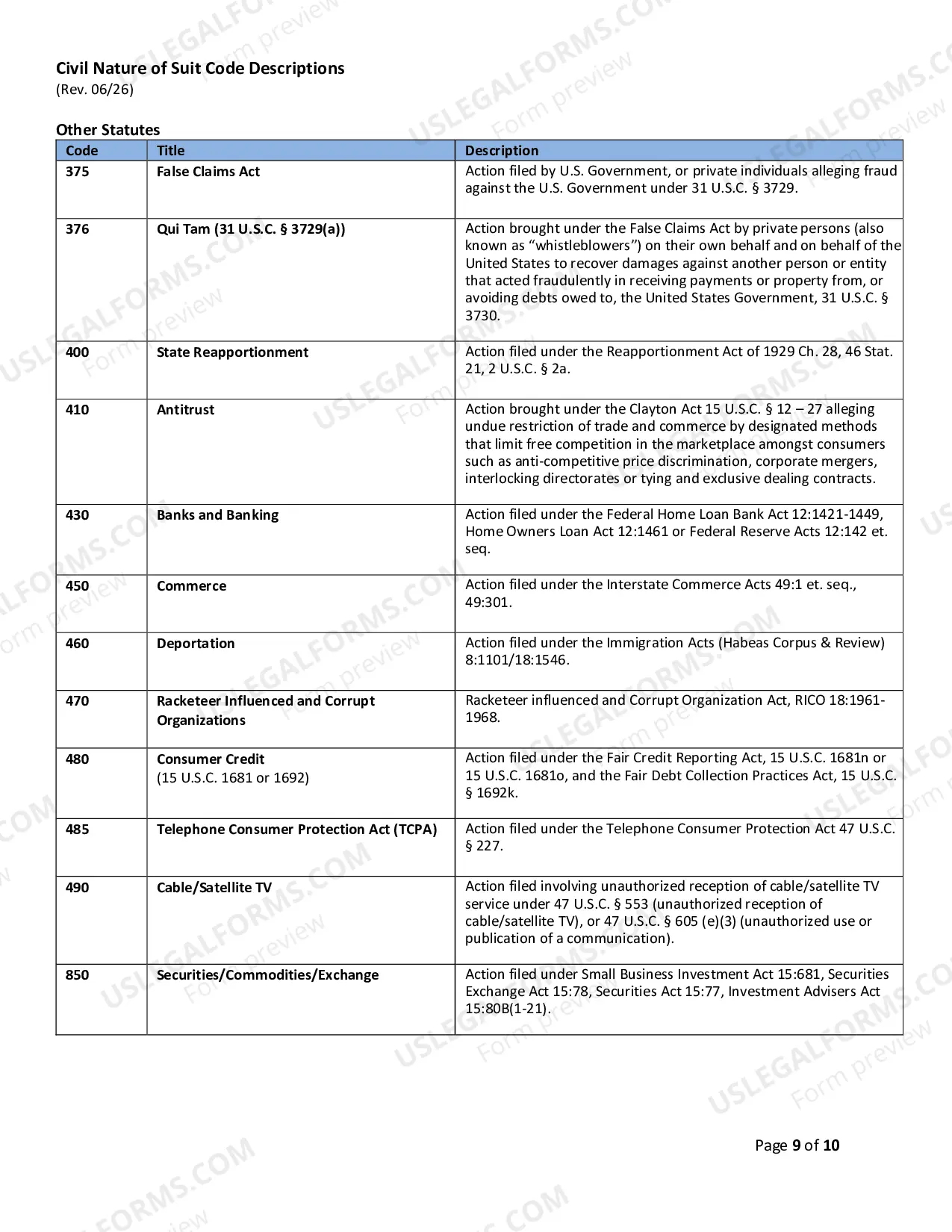 Preview Civil Nature of Suit Code Descriptions