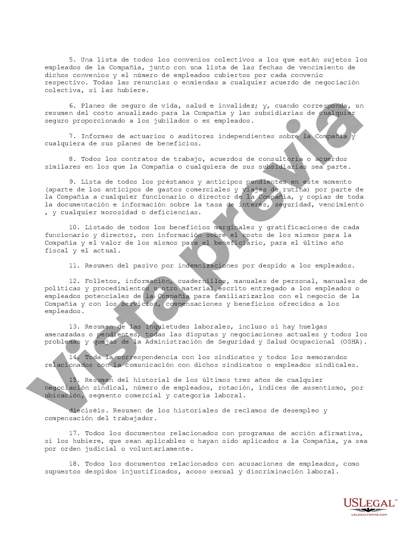 Preview Lista completa de solicitudes de información de diligencia debida